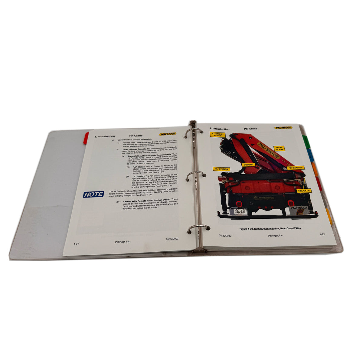 Palfinger visual data 4