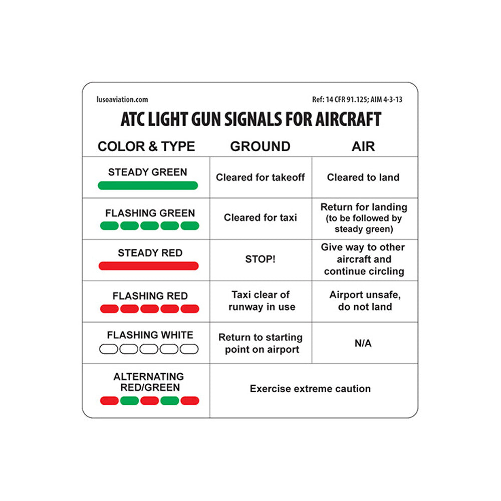 ATC Light Gun Signals For Aircraft Placard Pilots HQ LLC.