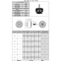 XING-E Pro 2207 2-6S FPV Unibell Motor