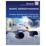 Basic Aerodynamics: Module 8 (B1/B2)