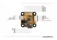 NewBeeDrone - Infinity200 RS Racing Flight Controller | RaceSpec