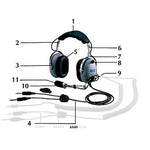 World Wide Products Helicopter Headset | AX40H