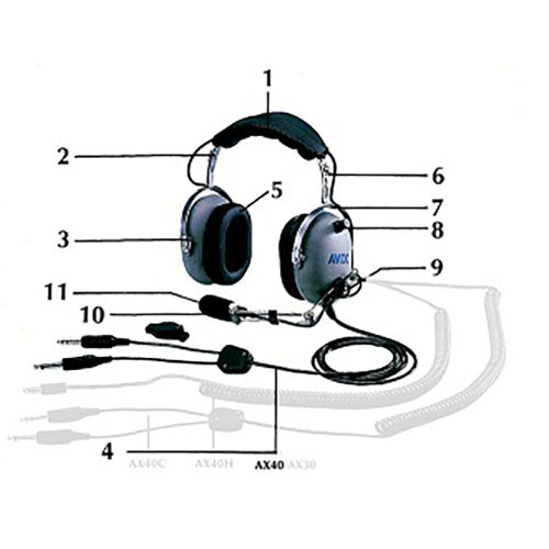 World Wide Products General Aviation Headset | AX40