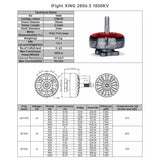 XING 2806.5 Cinelifiter Unibell Race Motor