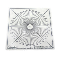 Checkmate - RadialMate Compass Rose