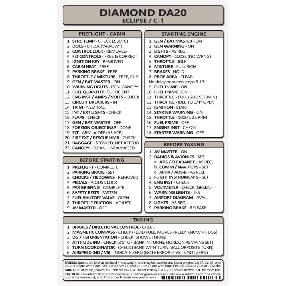 Pocket Checklist, Diamond DA20 Eclipse / C-1 – Pilots HQ LLC.