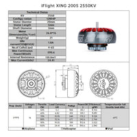 XING 2005 FPV Motor (unibell) Combo- 4 pcs motors - Nazgul 5030 props(2set)